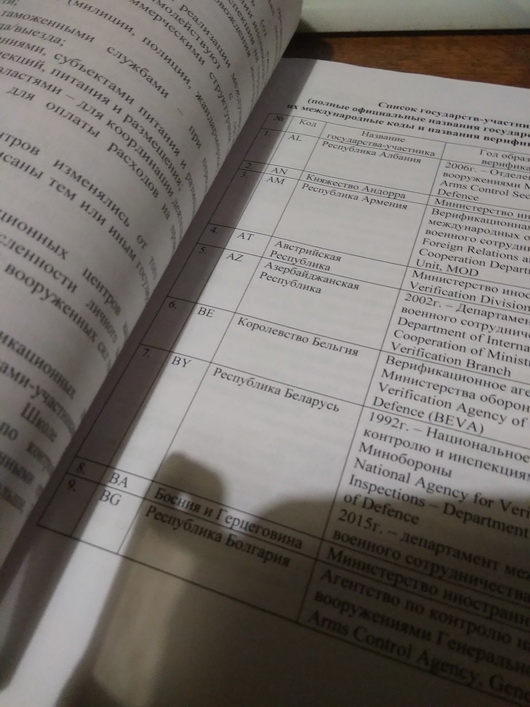 Tuev 2 